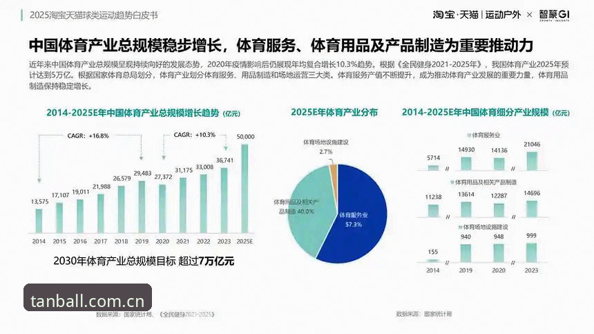 谈球吧官方app下载iOS版 谈球吧体育APP的iOS生态布局:从用户体验到行业趋势的深度分析