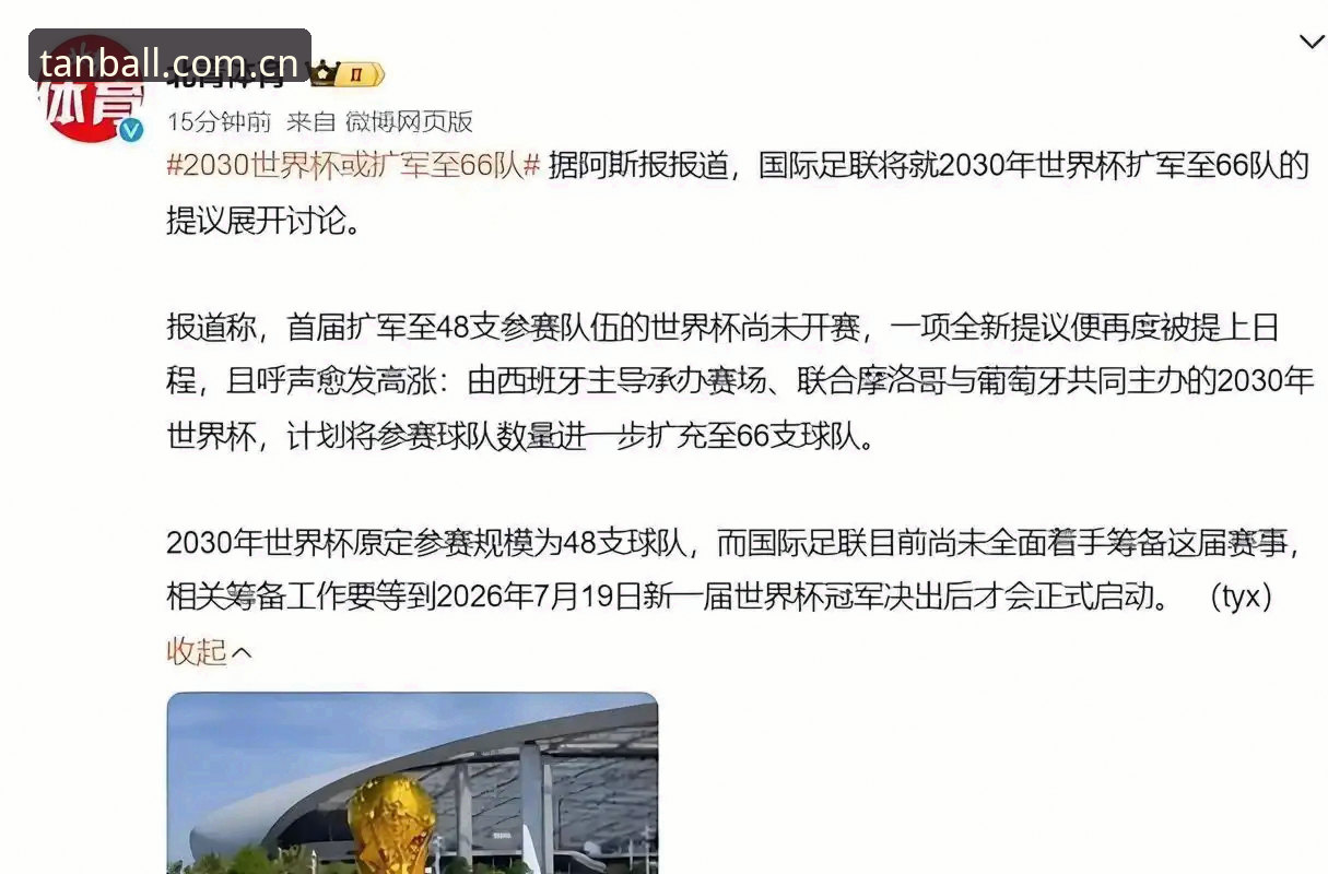 谈球吧官网地址 世界杯扩军66队的实用指南:中国男足如何抓住2030年机遇?