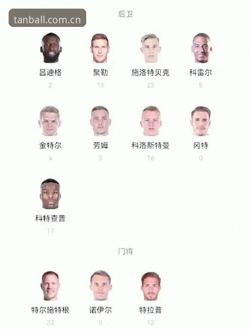 手机版谈球吧注册入口 诺伊尔时隔两年回归德国队,在谈球吧体育看球的老用户怎么看这份26人大名单?