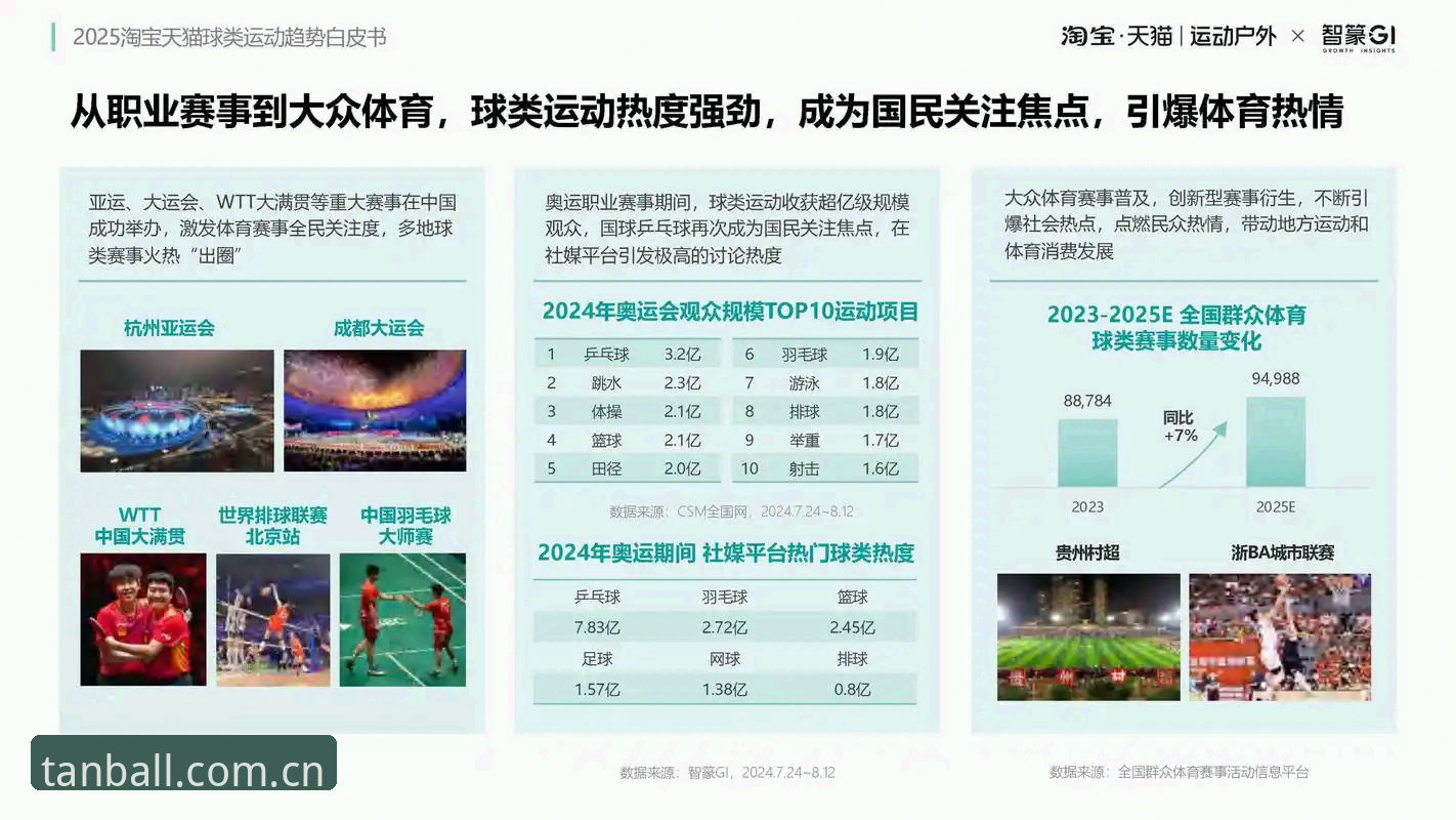谈球吧手机注册 为什么谈球吧手机注册成为2025年体育迷的首选?深度解析其核心优势与体验