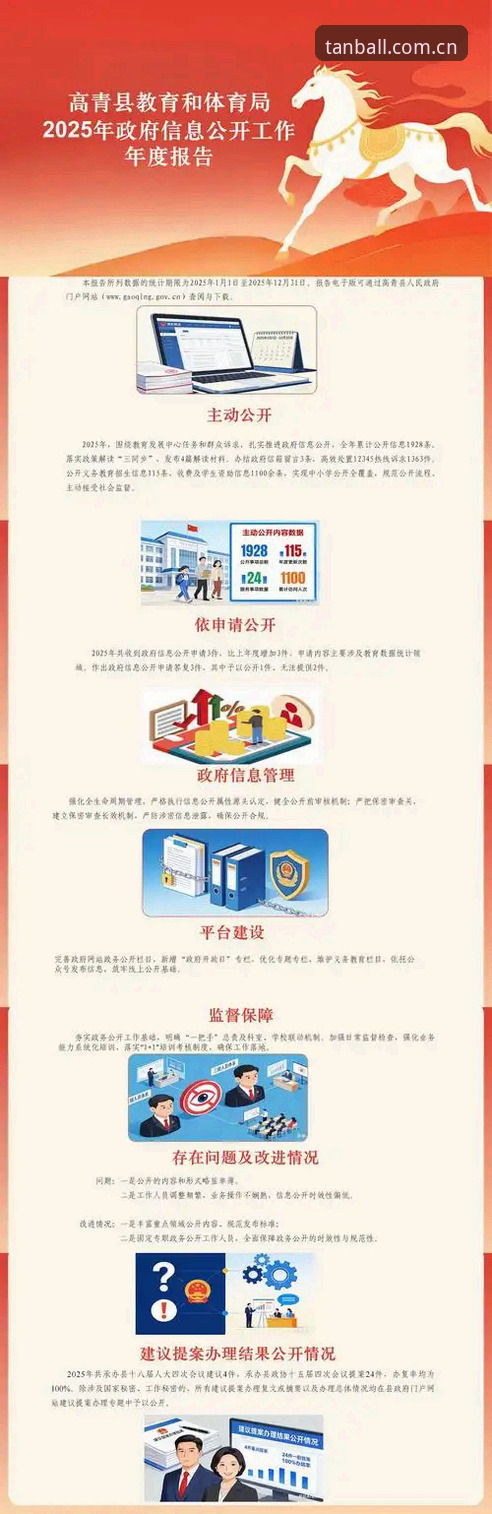 谈球吧2025网址安全吗 2025年谈球吧体育平台安全评测最新动态:网址安全性深度解析
